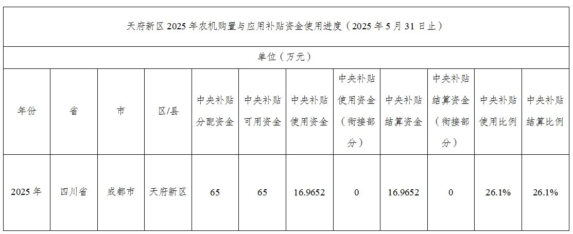 微信截图_20250604151219(1).jpg