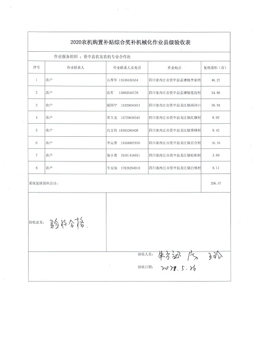 2022年县级验收表2.jpeg.jpeg