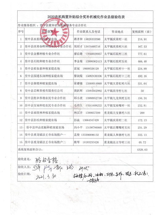 2022年县级验收表3.jpeg.jpeg.jpeg